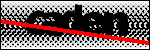 Text att identifiera